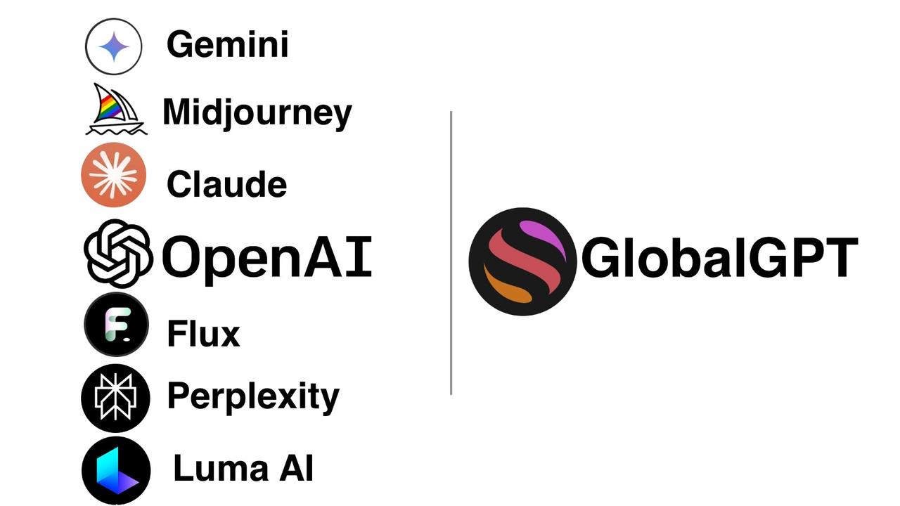 All-in-One AI Suite