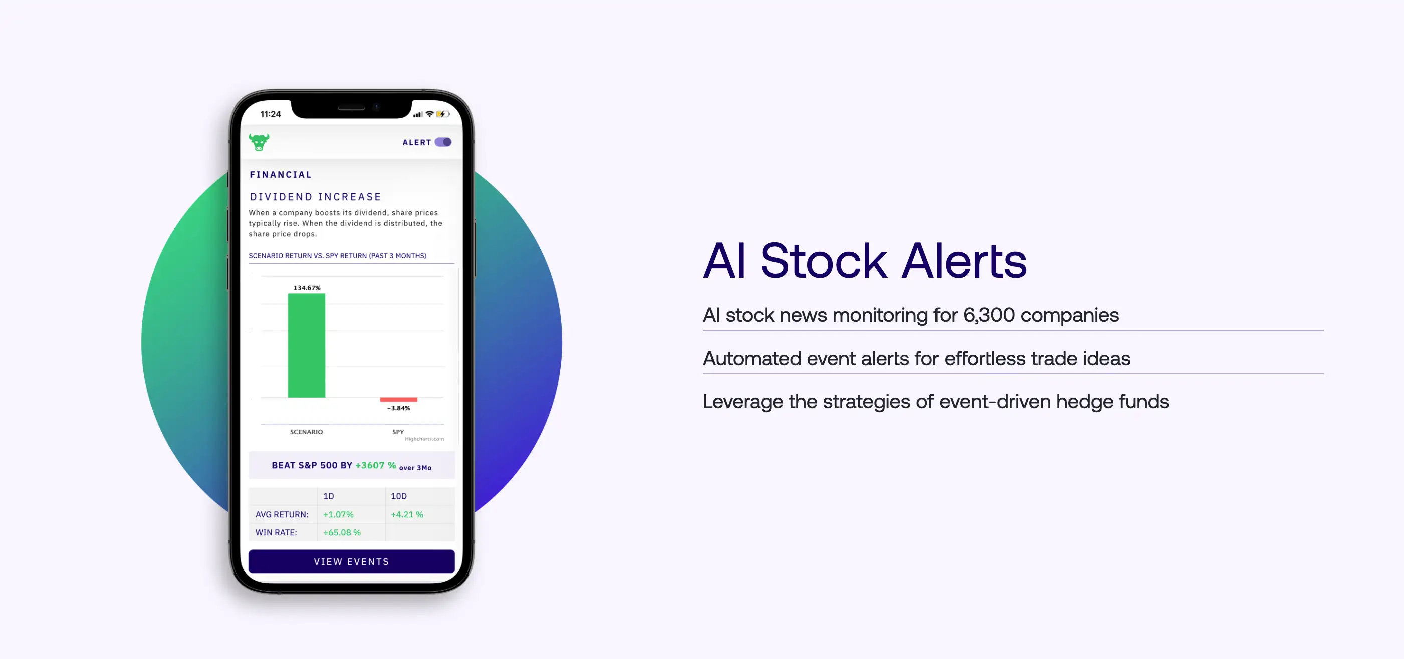 AI Driven Stock