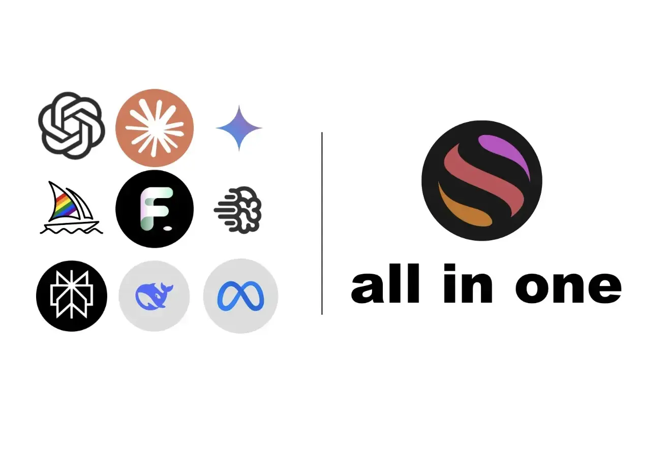 Dela AI All-in-One Platform - Multiple AI Tools Integration